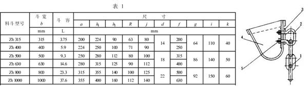 斗式提升機料斗參數表